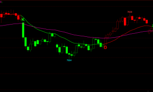 云析赢DK多空系统