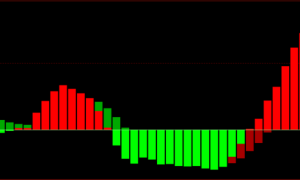 一个期货高手的终极感悟汇总，期货高手的交易秘籍