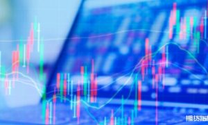 期货量化交易模型