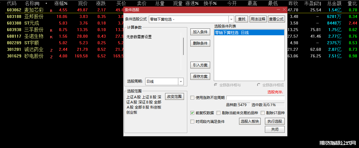 通达信《游资筹码》抄底擒龙幅图指标+选股公式