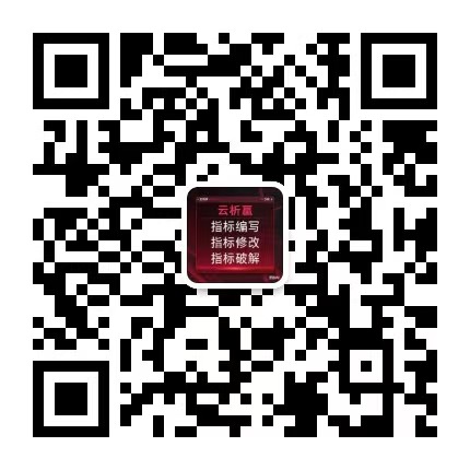 微信扫一扫关注我们