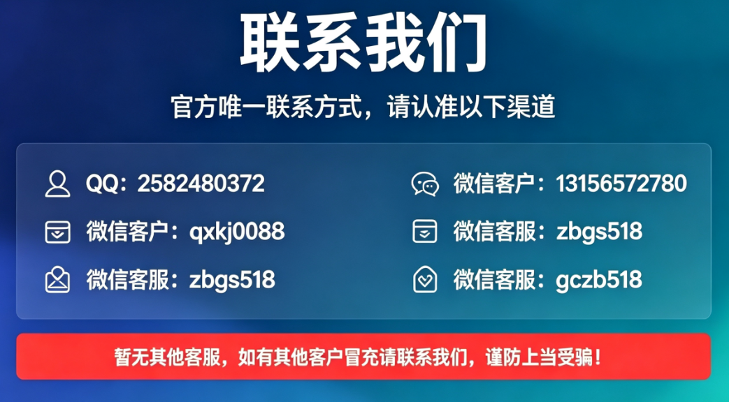 联系我们 期货指标公式网-文华通达信博易指标源码网站